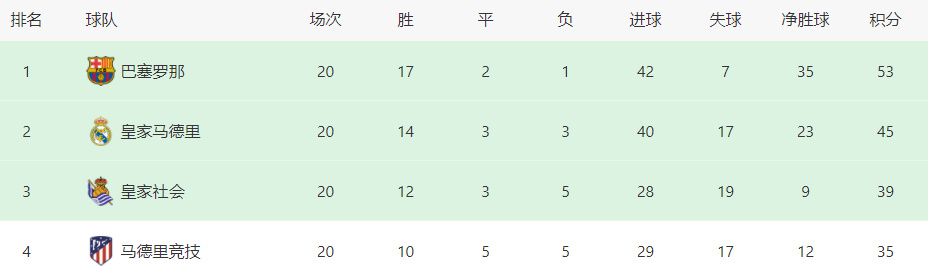 由《寒战》系列导演梁乐民执导、江志强监制的电影《梅艳芳》发布先导预告，预告片中镜头从红馆由远拉近，走进了梅艳芳人生最后一场演唱会的后台